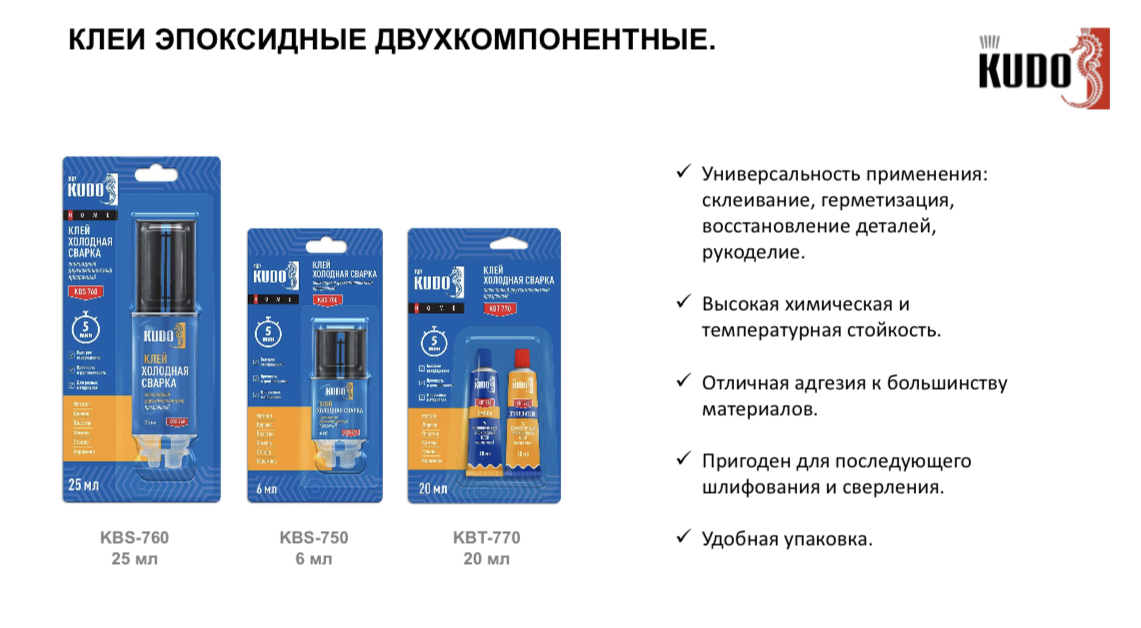 Майские новинки от Кудо! 