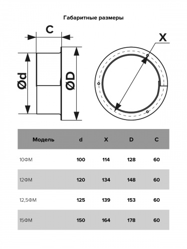 Фланец ФМ D150 D178 ERA