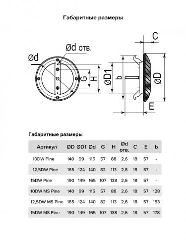12,5DW Pine (3)