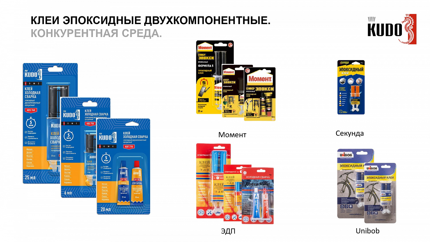 Майские новинки от Кудо! 